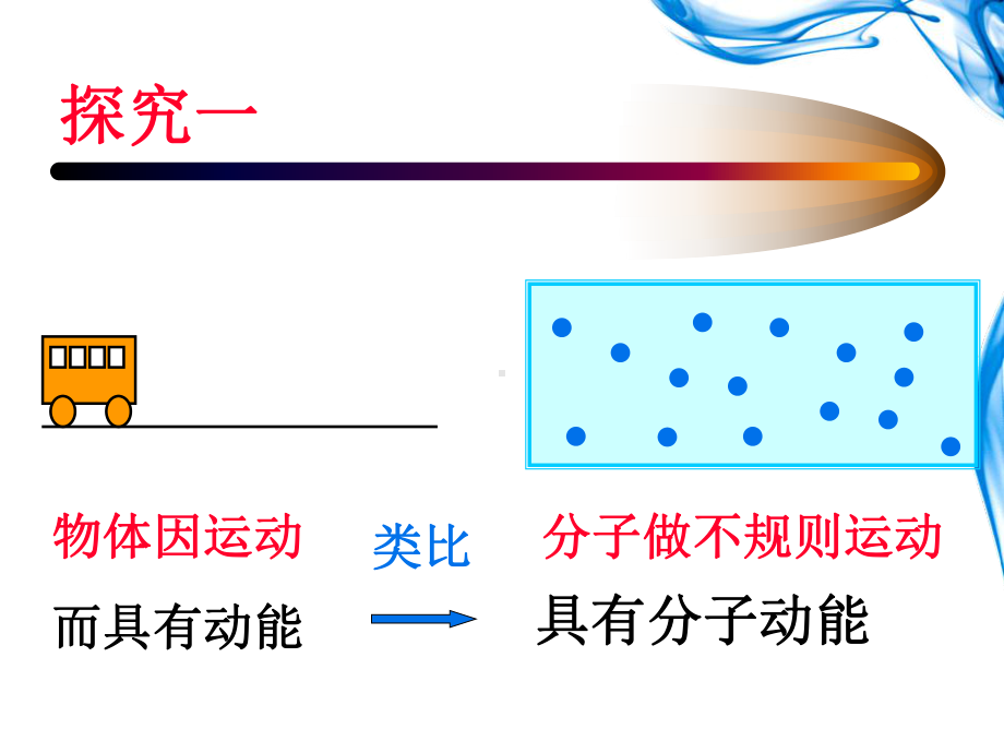 内能课件.ppt_第3页