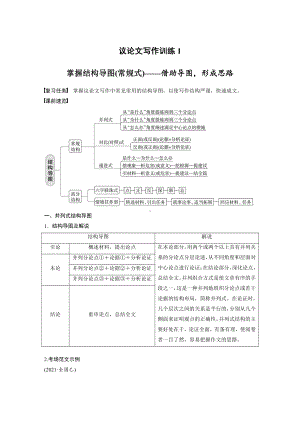 语文高考复习讲义-第10部分 写作突破 议论文写作训练1　掌握结构导图 (常规式)-借助导图形成思路.pdf