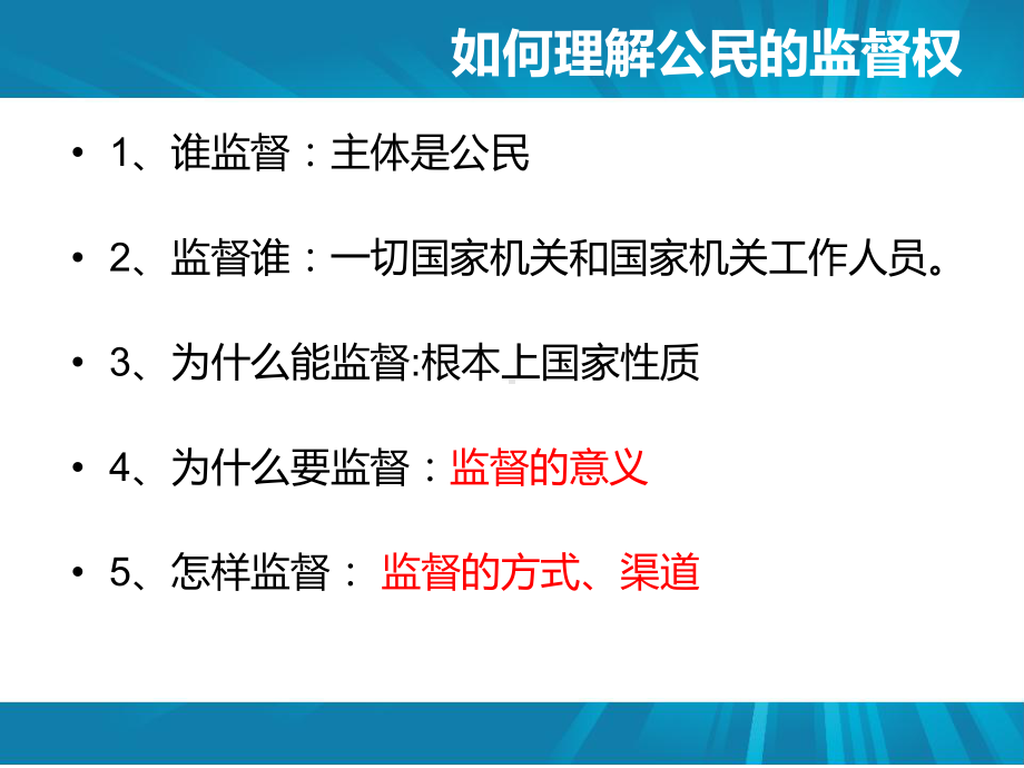 民主监督.ppt_第3页