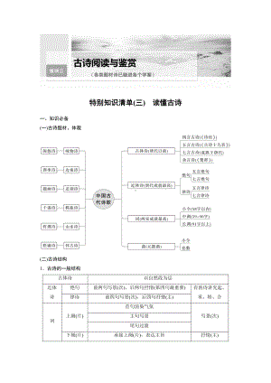 语文高考复习板块3 古诗阅读与鉴赏 特别知识清单(3)　读懂古诗.pdf