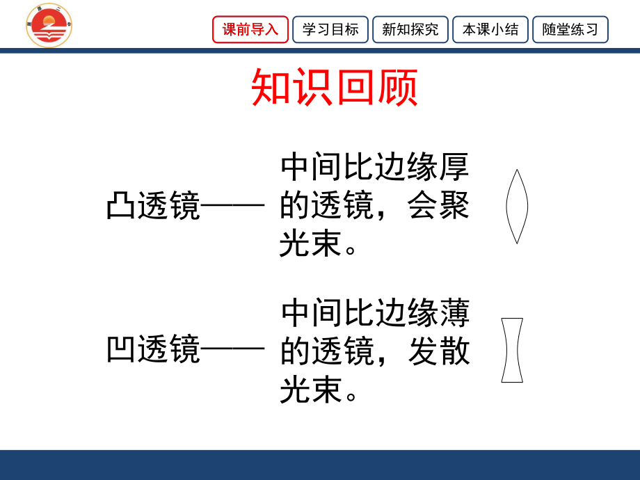 《科学探究：凸透镜成像》第二课时课件.ppt_第2页