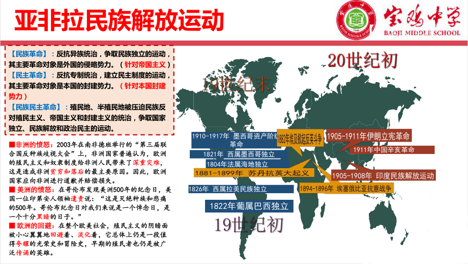 第13课 亚非拉民族解放运动 ppt课件-（部）统编版（2019）《高中历史》必修中外历史纲要下册.pptx_第3页