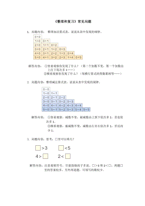 《整理和复习》常见问题参考模板范本.doc