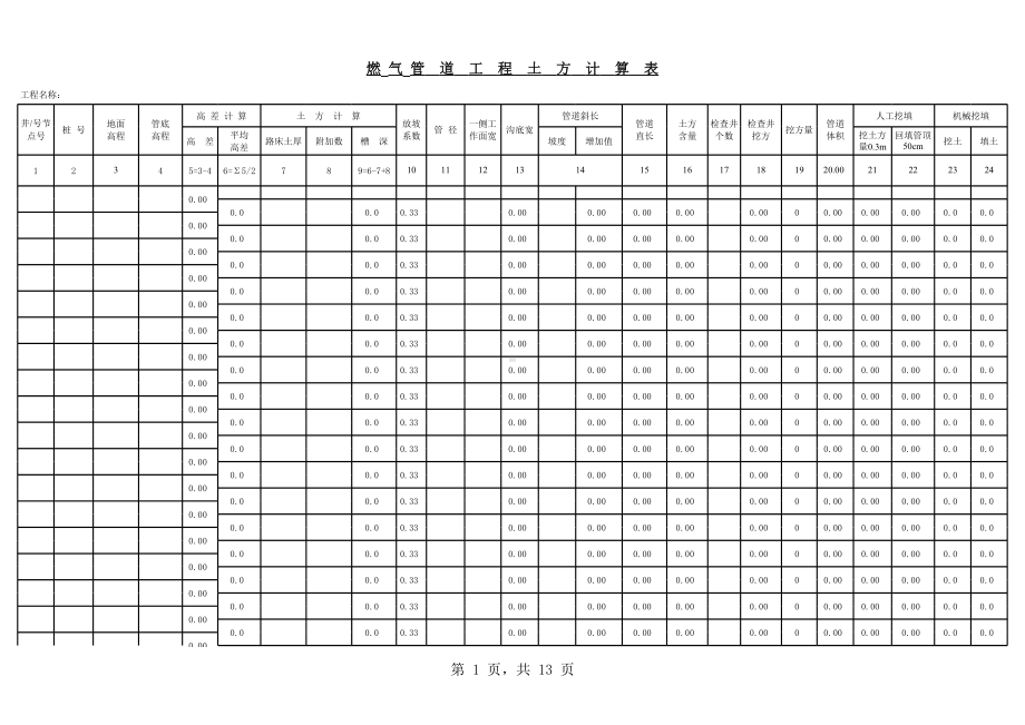 燃气土方-详细.xls_第1页