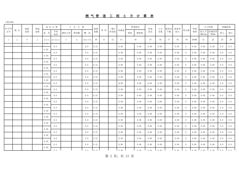 燃气土方-详细.xls_第2页