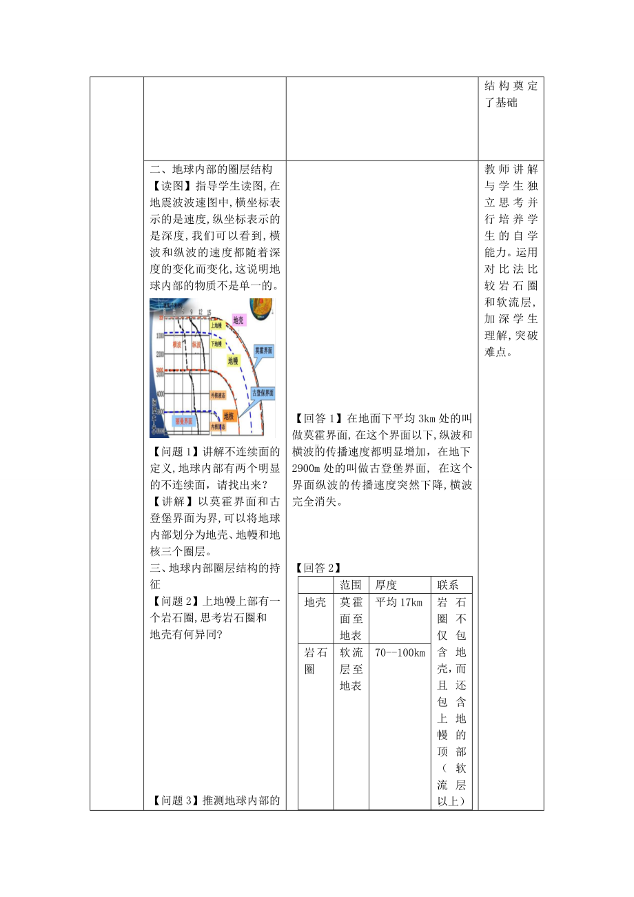 地理人教版高中必修一（2019年新编）-1-4地球的圈层结构教学设计.docx_第3页