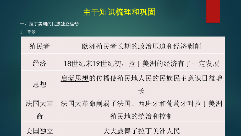 第28讲亚非拉民族独立运动ppt课件-（部）统编版（2019）《高中历史》必修中外历史纲要下册.pptx_第3页