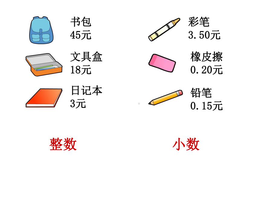 三年级认识小数课件.ppt_第2页