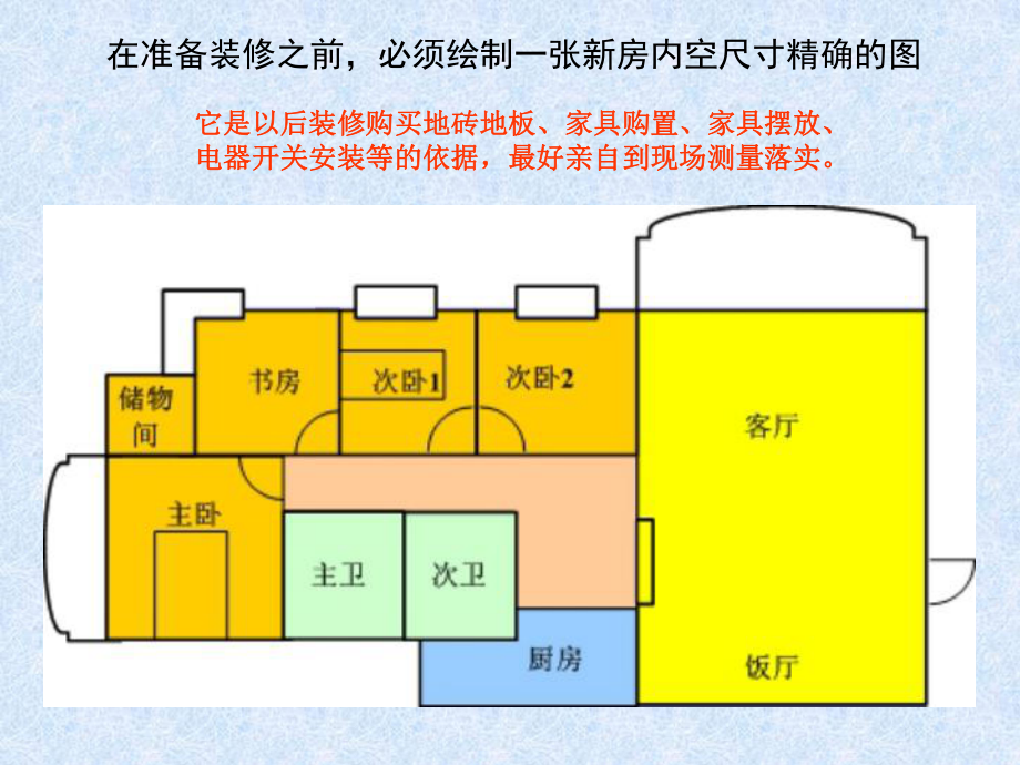 住房的装修（鄂教版）三年级科学下册PPT课件.ppt_第3页