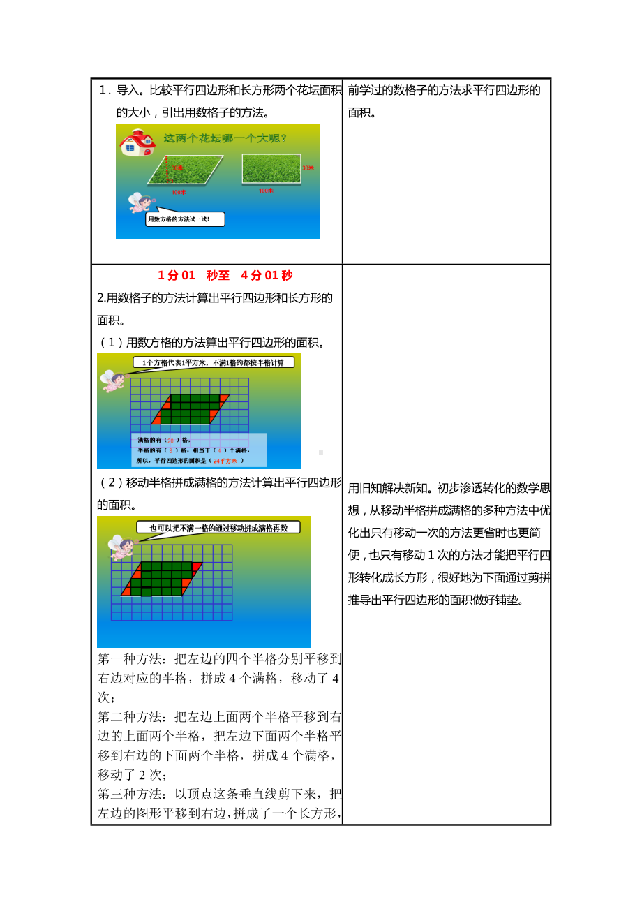 《用数格子的方法求平行四边形的面积》微课程设计方案参考模板范本.doc_第2页