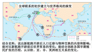 第7课 全球联系的初步建立与世界格局的演变 ppt课件(17)-（部）统编版（2019）《高中历史》必修中外历史纲要下册.pptx
