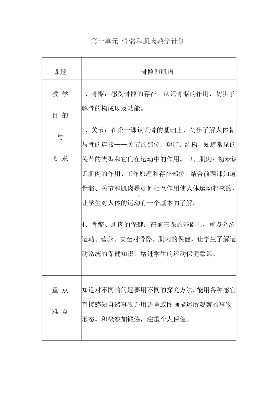 四年级下册科学单元教学计划.doc_第1页