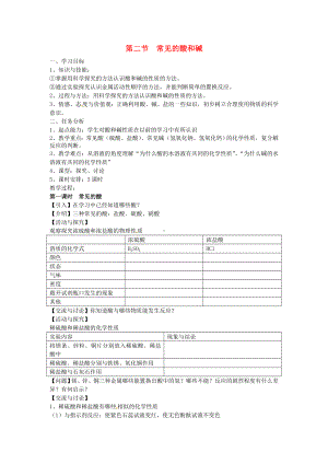 九年级化学 第七章第二节《常见的酸和碱》学案（无答案） 沪教版.doc