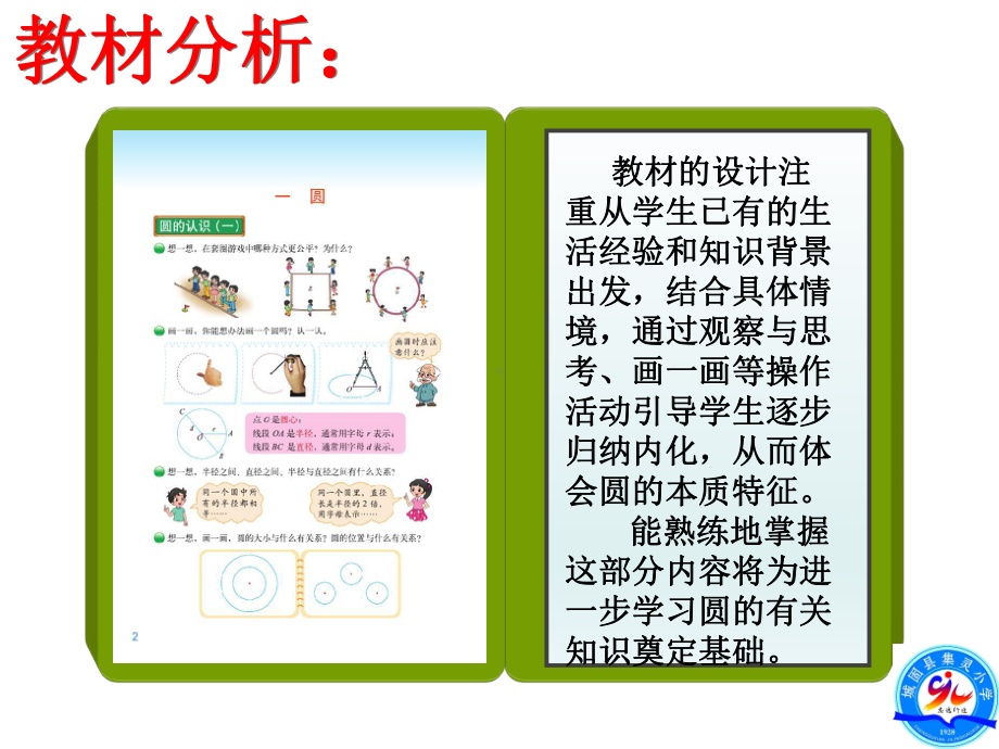 《圆的认识（一）》说课.ppt_第2页