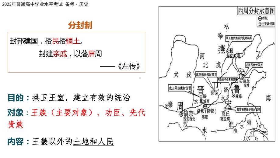 学业水平考试 历史常考知识点总结ppt课件-（部）统编版（2019）《高中历史》必修中外历史纲要下册.pptx_第3页