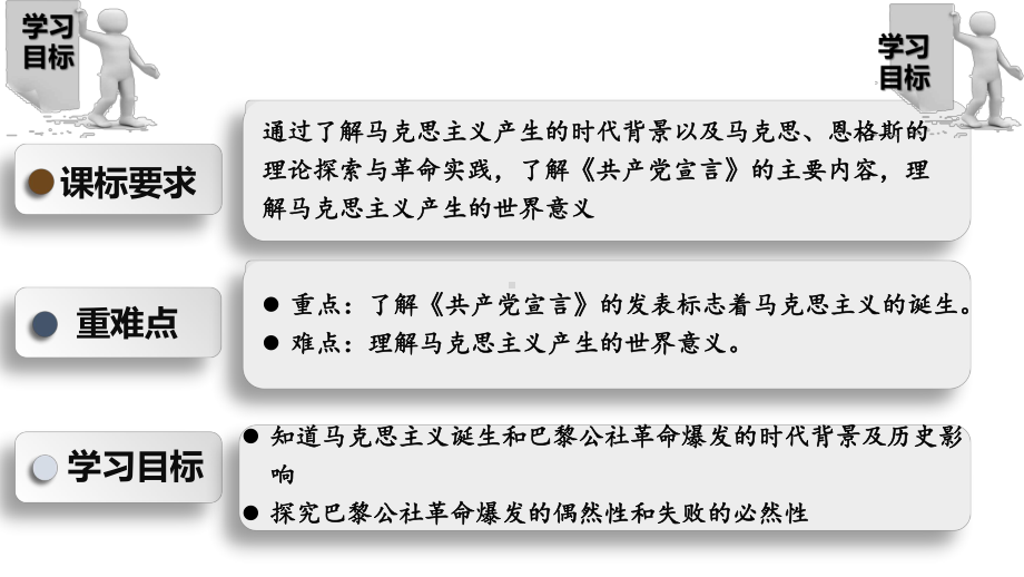 第11课 马克思主义的诞生与传播 ppt课件(2)-（部）统编版（2019）《高中历史》必修中外历史纲要下册.pptx_第3页