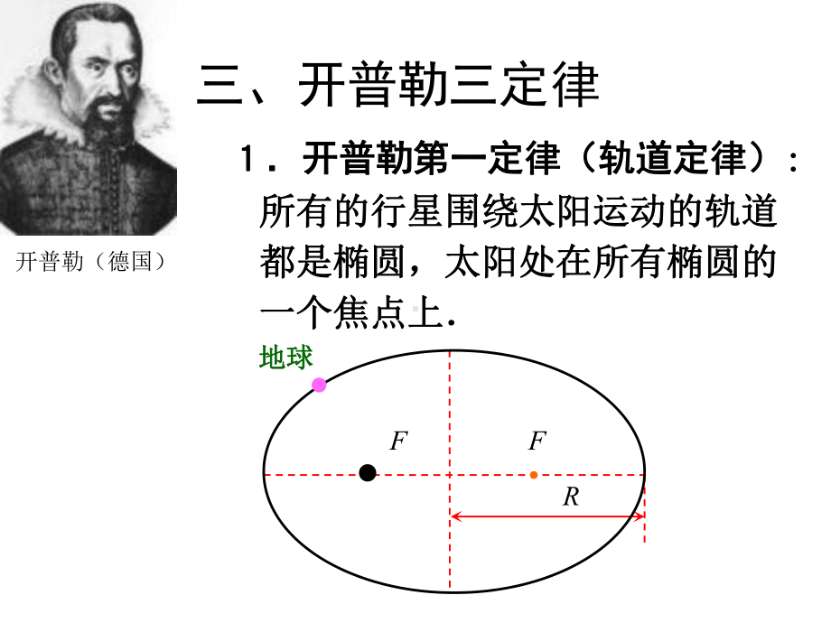 万有引力与航天复习.ppt_第3页