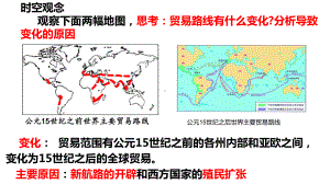 第三单元 走向整体的世界 复习ppt课件-（部）统编版（2019）《高中历史》必修中外历史纲要下册.pptx