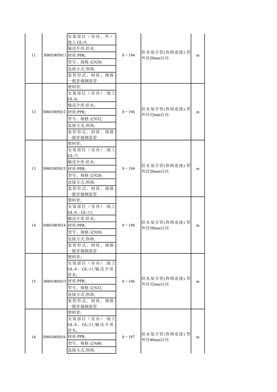 全套工程量计算书1.xls_第3页