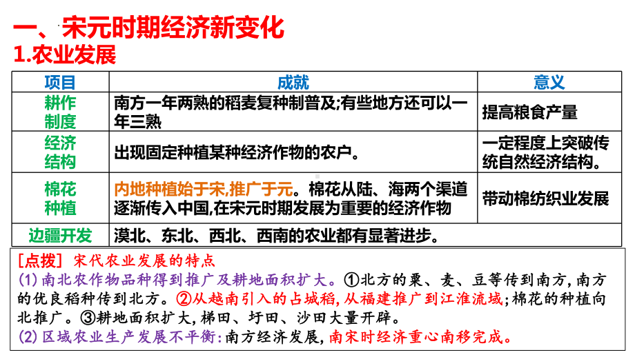 第8讲 辽宋夏金元的经济、社会与文化 ppt课件-（部）统编版（2019）《高中历史》必修中外历史纲要上册.pptx_第3页