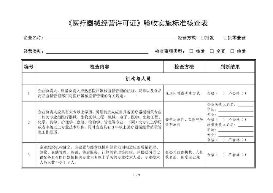 《医疗器械经营许可证》验收实施标准核查表参考模板范本.doc_第1页