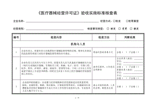 《医疗器械经营许可证》验收实施标准核查表参考模板范本.doc