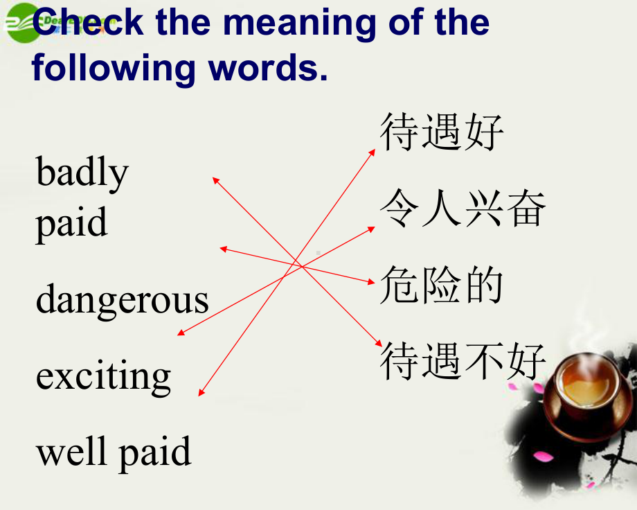 高二英语 Module2-Introduction and reading课件 外研版必修5.ppt_第2页