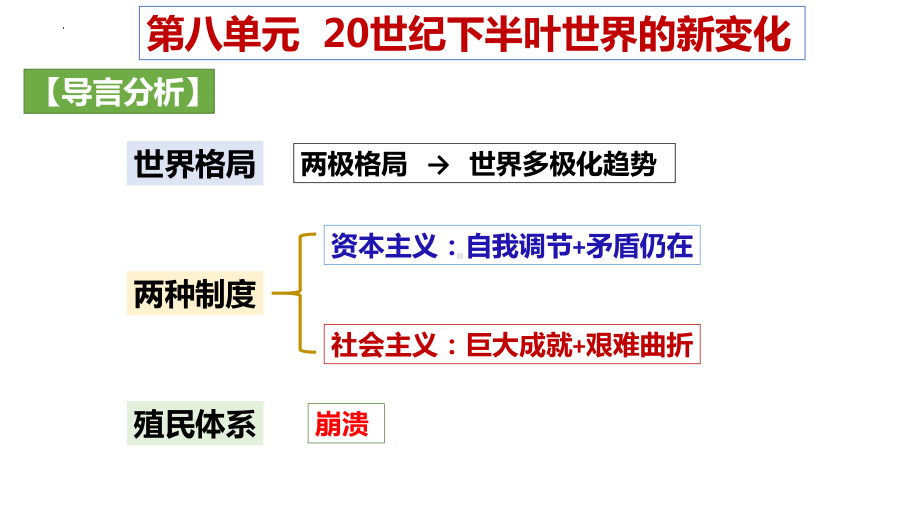 第18课 冷战与国际格局的演变 教学ppt课件-（部）统编版（2019）《高中历史》必修中外历史纲要下册.pptx_第1页