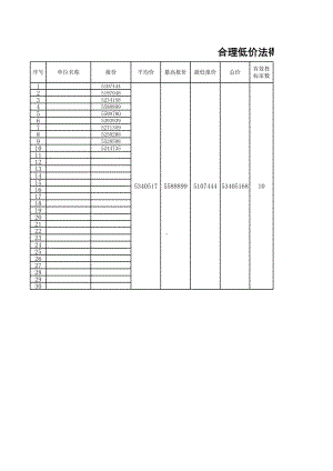 合理低价法投标报价得分自动计算表.xls