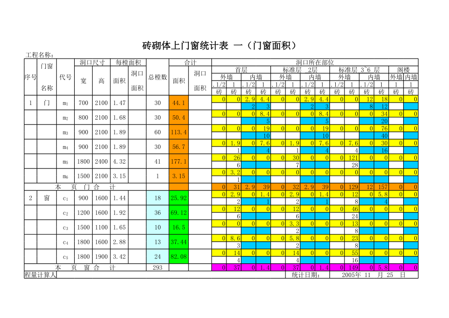 门窗面积自动计算表(1).xls_第1页