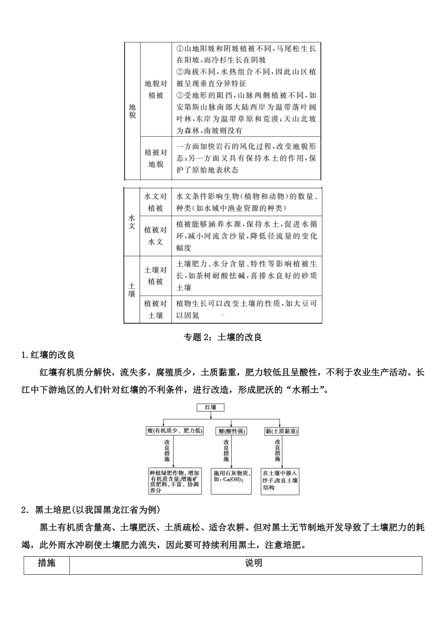 地理人教版高中必修一（2019年新编）-第五章植被与土壤 章末小结.docx_第3页