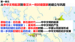 第1课 中华文明的起源与早期国家 ppt课件-（部）统编版（2019）《高中历史》必修中外历史纲要上册.pptx
