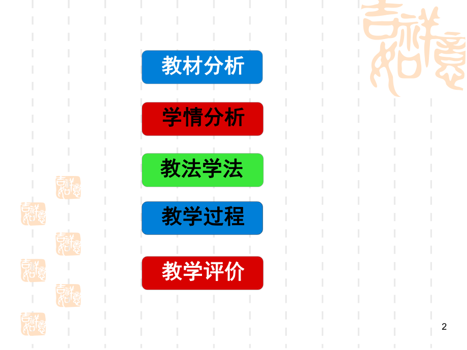 乘法分配律说课11.ppt_第2页