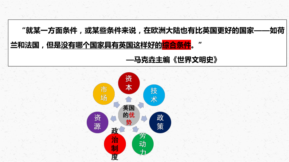 第10课 影响世界的工业革命 ppt课件(10)-（部）统编版（2019）《高中历史》必修中外历史纲要下册.pptx_第3页