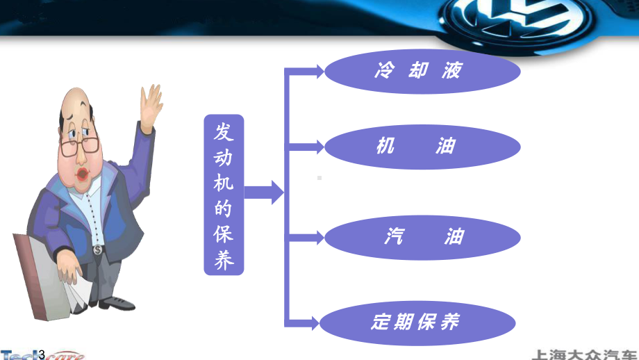 上海大众汽车培训教材-汽车日常保养维护及自检知识(PPT-21页).pptx_第3页