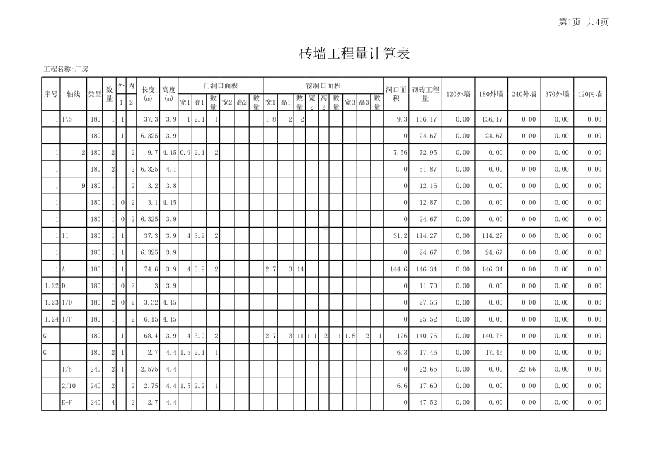 砖墙工程量计算表（自动计算）.xls_第1页