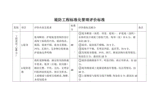 堤防工程标准化管理评价标准.docx