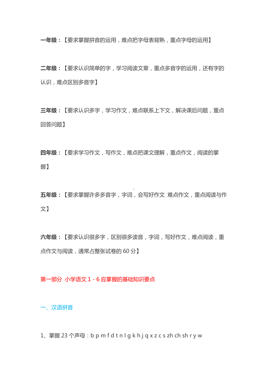 小学语文复习资料整理（考试必备）.docx_第1页