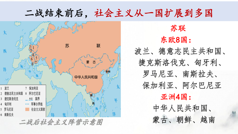 第20课 社会主义国家的发展与变化 ppt课件(2)-（部）统编版（2019）《高中历史》必修中外历史纲要下册.pptx_第2页