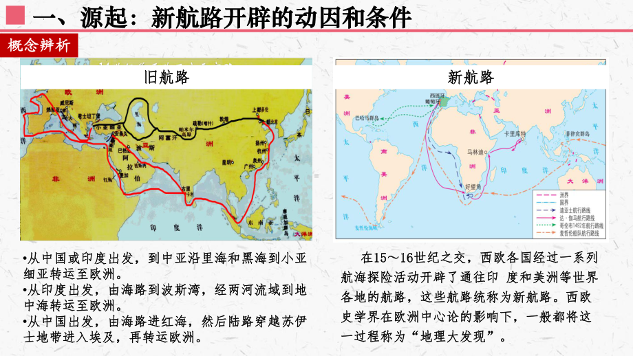 第6课 全球航路的开辟 ppt课件(41)-（部）统编版（2019）《高中历史》必修中外历史纲要下册.pptx_第3页