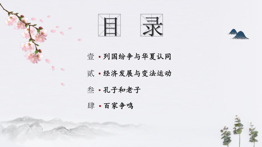 第2课 诸侯纷争与变法运动 ppt课件-（部）统编版（2019）《高中历史》必修中外历史纲要下册.pptx_第2页