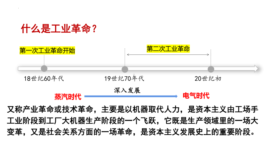 第10课 影响世界的工业革命 ppt课件(11)-（部）统编版（2019）《高中历史》必修中外历史纲要下册.pptx_第3页