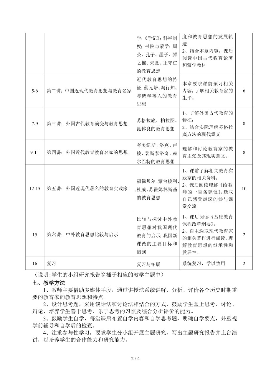 《中外教育简史》课程教学大纲参考模板范本.doc_第2页