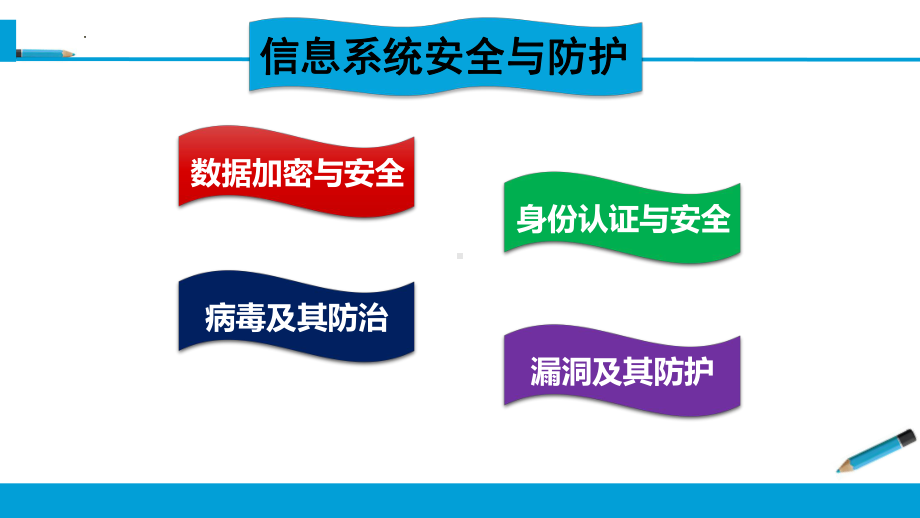 3.2信息系统安全与保护之二身份认证、病毒、漏洞ppt课件（22PPT）-2023新浙教版（2019）《高中信息技术》必修第二册.pptx_第2页