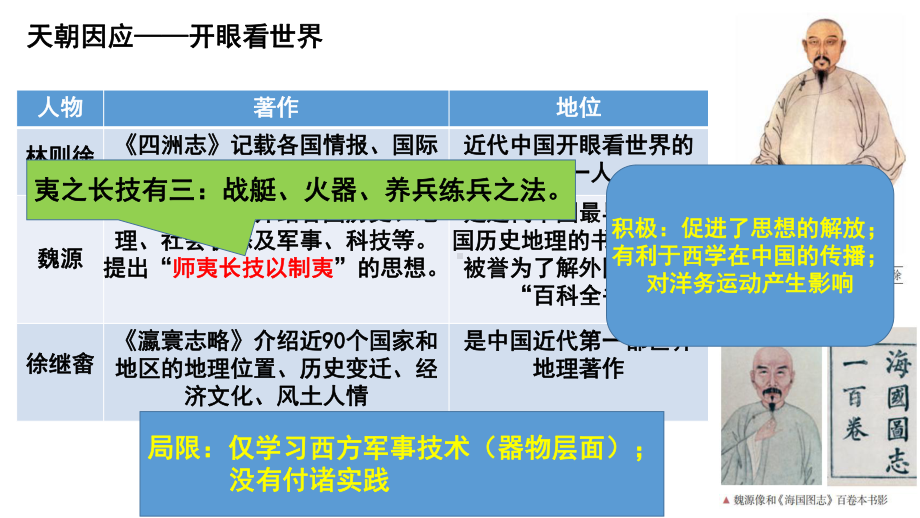 第15讲 国家出路的探索和挽救民族危亡的斗争 ppt课件-（部）统编版（2019）《高中历史》必修中外历史纲要上册.pptx_第2页