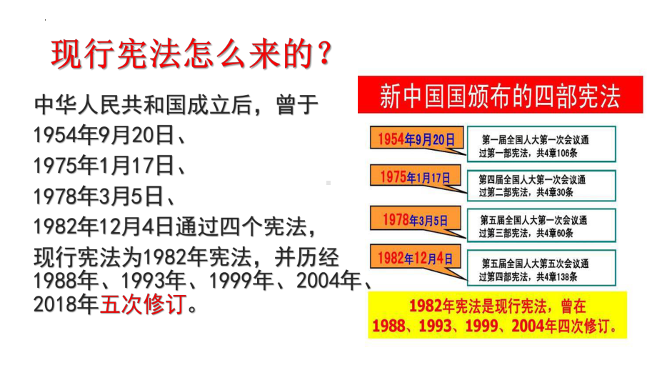 学习宪法知识 争做宪法卫士 ppt课件 2023春高中主题团课.pptx_第3页