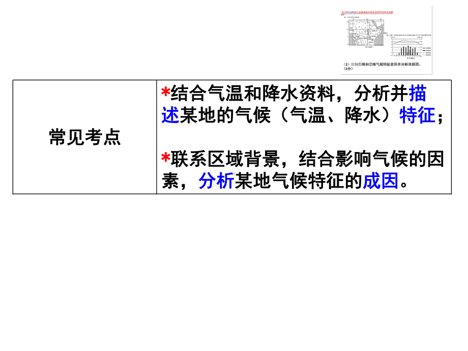 世界的气候-复习课.pptx_第2页