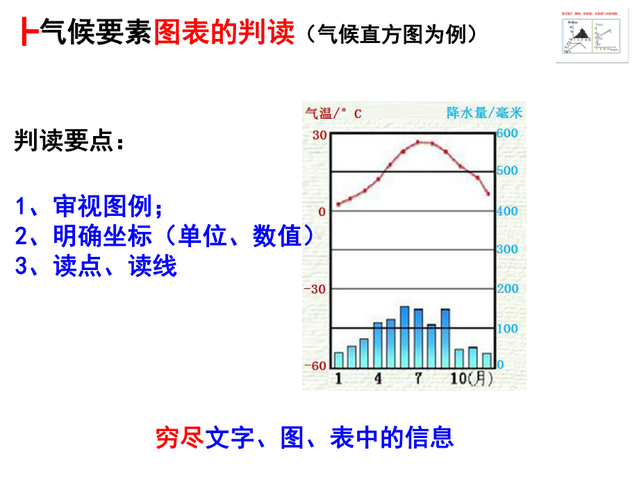 世界的气候-复习课.pptx_第3页