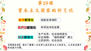 第19课 资本主义国家的新变化 ppt课件(5)-（部）统编版（2019）《高中历史》必修中外历史纲要下册.pptx