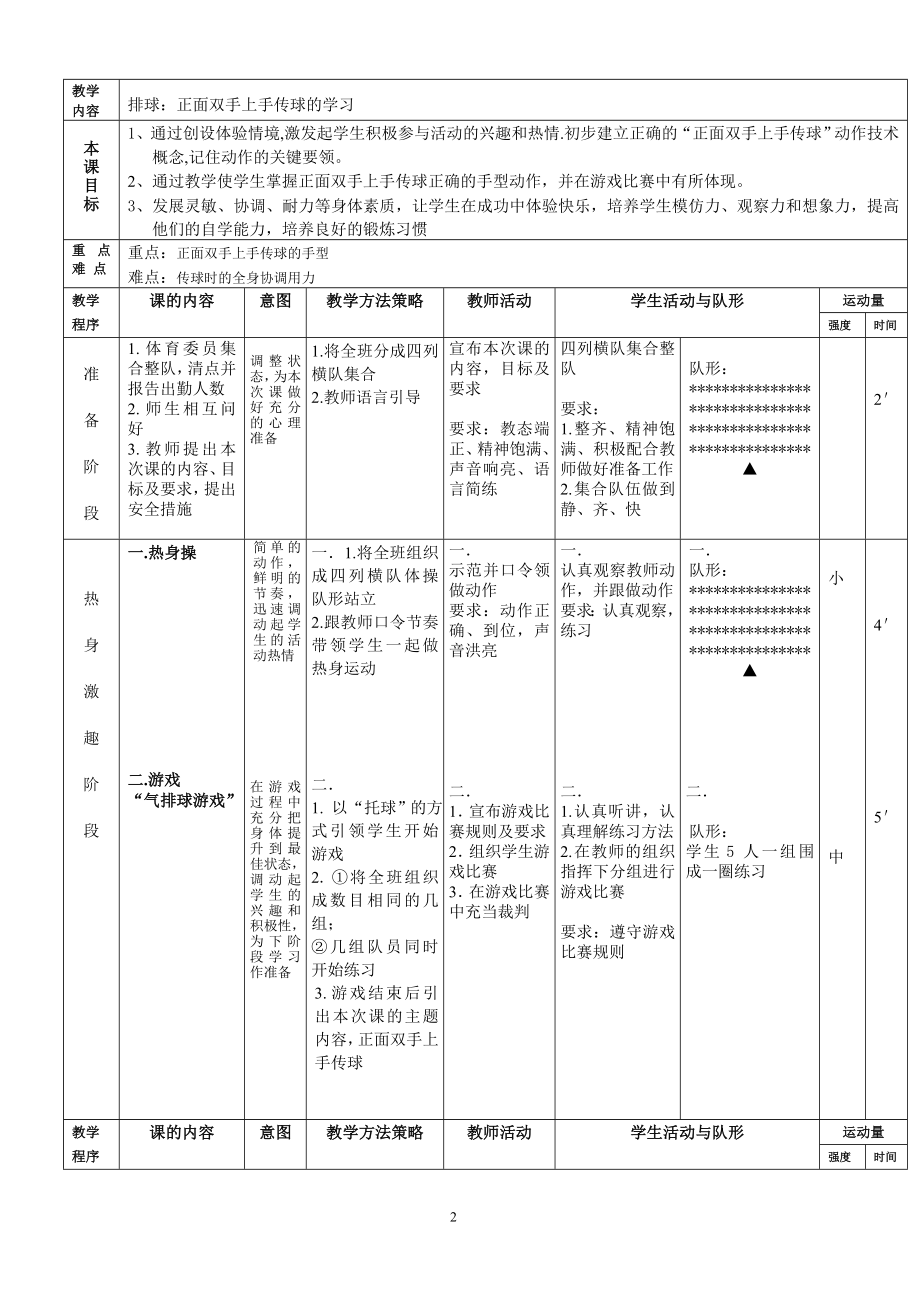 排球正面双手传球教案.doc_第2页